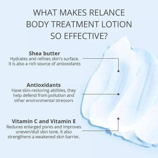 Relance Body Treatment Lotion