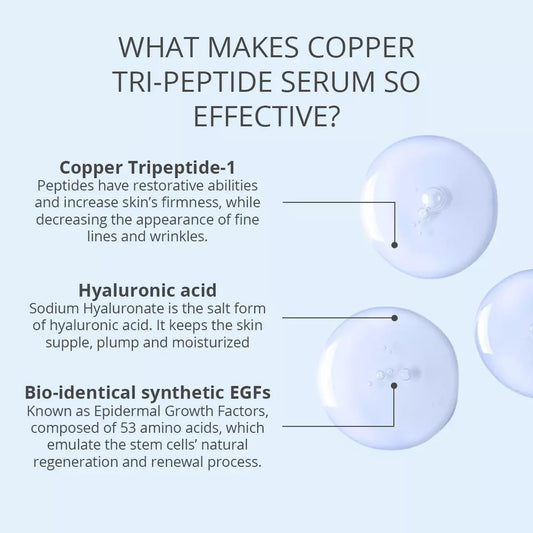 Copper Tri-Peptide Serum